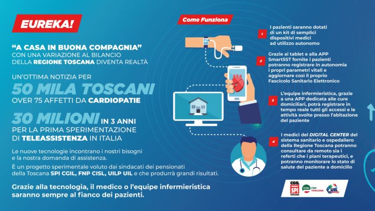 “A casa in buona compagnia” diventa realtà