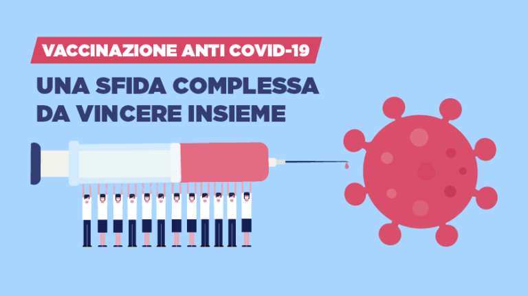 Vaccinazione anti covid-19. Un sfida complessa da vincere insieme