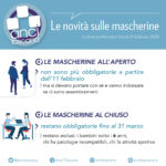 anci mascherine