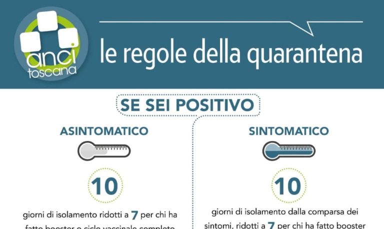 Le regole per la quarantena: scheda Anci Toscana