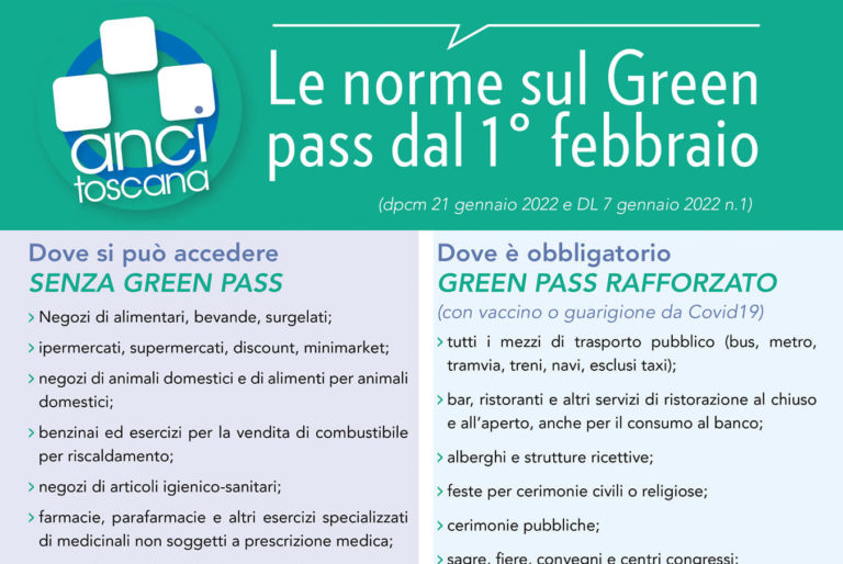 Le norme sul green pass in vigore dal 1° febbraio: scheda Anci Toscana