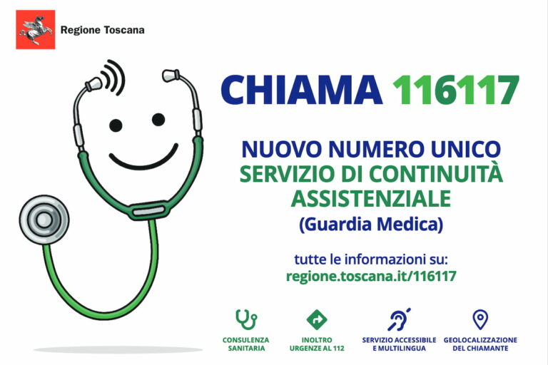 Dal 16 settembre parte l’116117, il nuovo numero europeo per le cure non urgenti